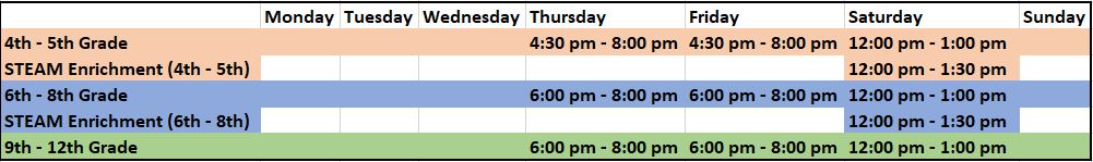 Session schedule